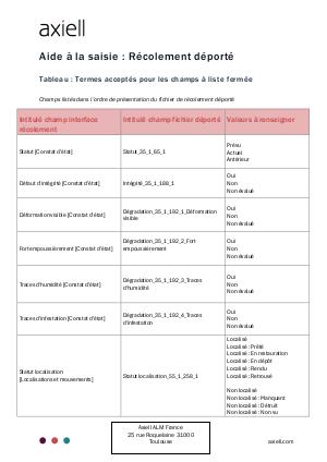 aide à la saisie récolement déporté.pdf